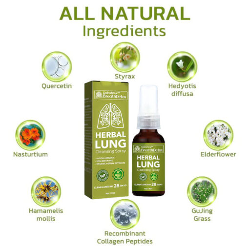 BreathDetox Herbal Lung Cleansing Spray - Image 8