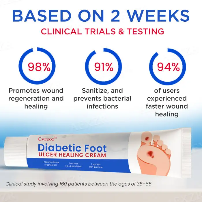 Diabetic Foot Ulcer Healing Cream - Image 3