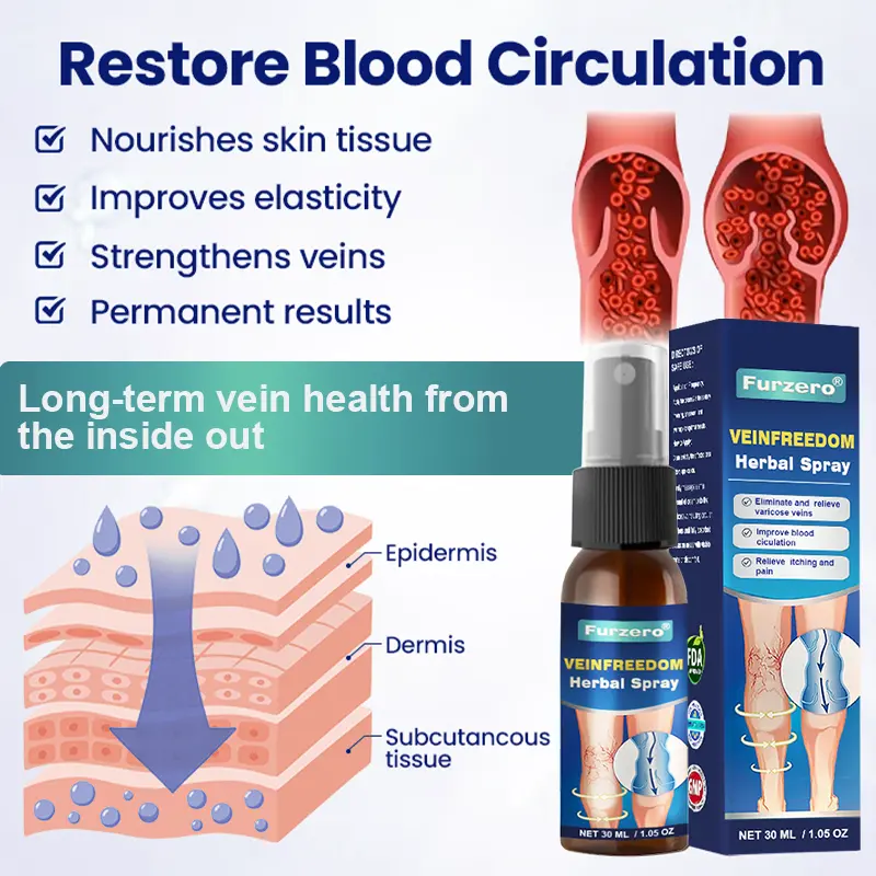 VeinFreedom Herbal Spray - MicroMist Therapy - Image 5