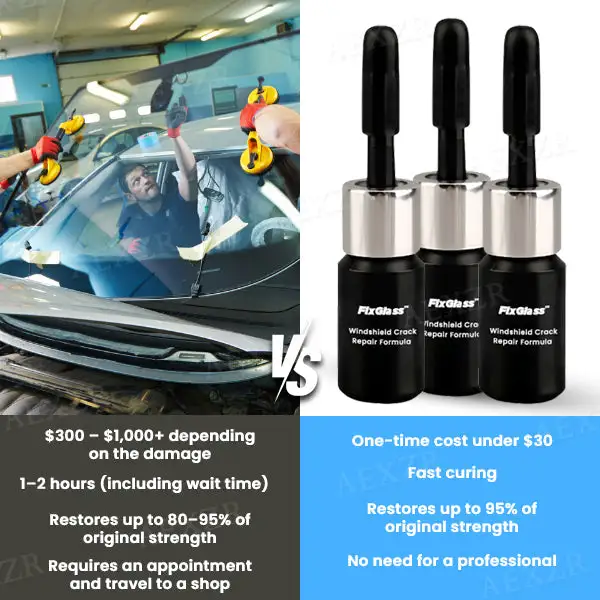 Windshield Crack Repair Formula - Image 4
