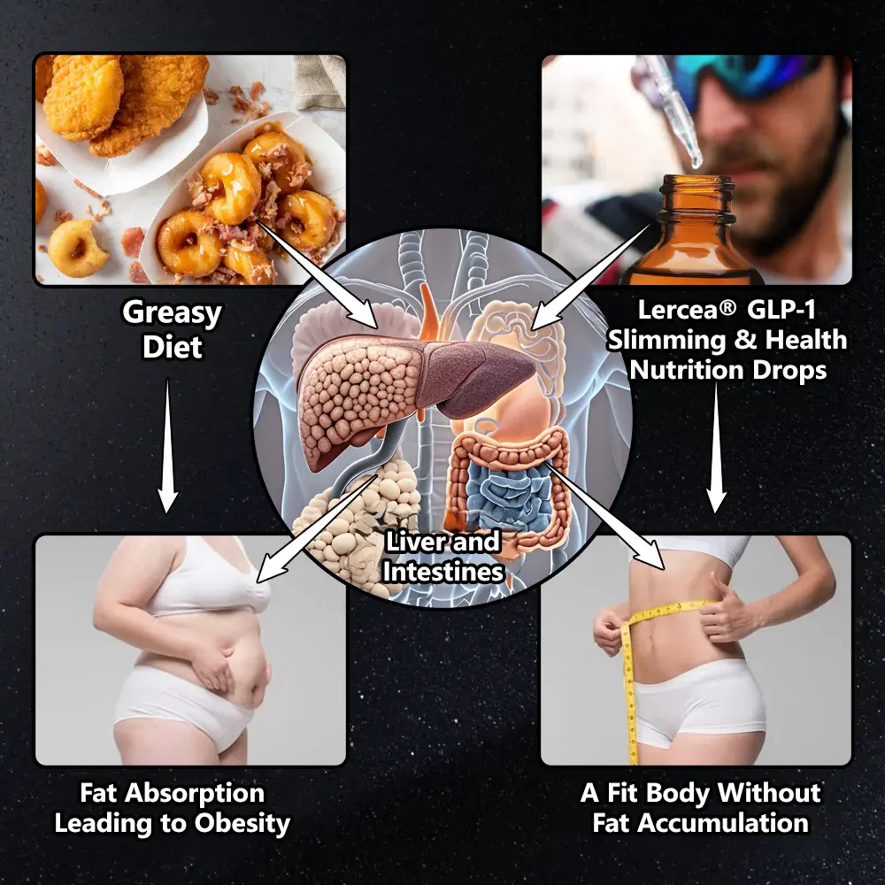 Slimming & Health Boost Drops - Image 10