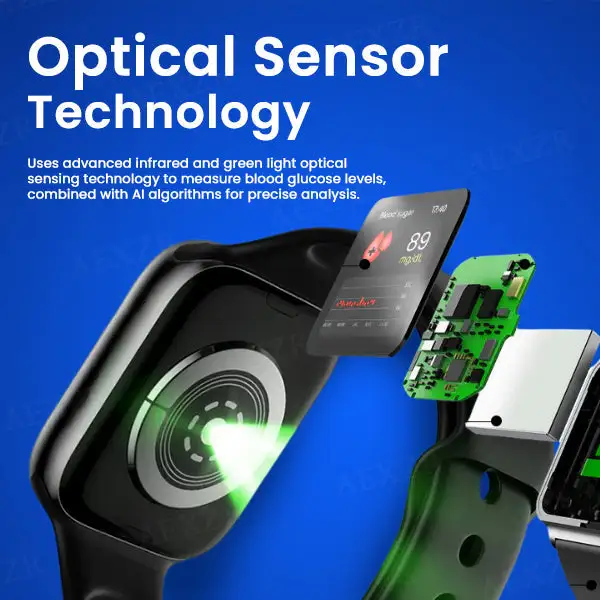 AI Blood Glucose Monitoring Wristband - Image 7