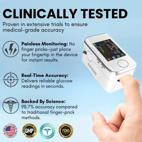 Precision Glucose Monitoring Device - Image 3