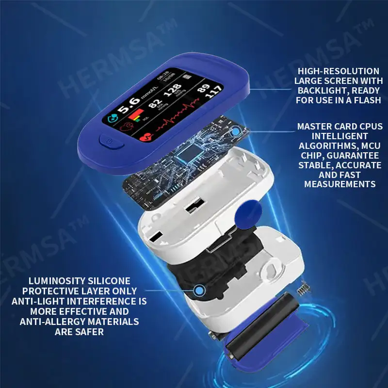 High-Precision Multi-Purpose Non-Invasive Medical Device - Image 10