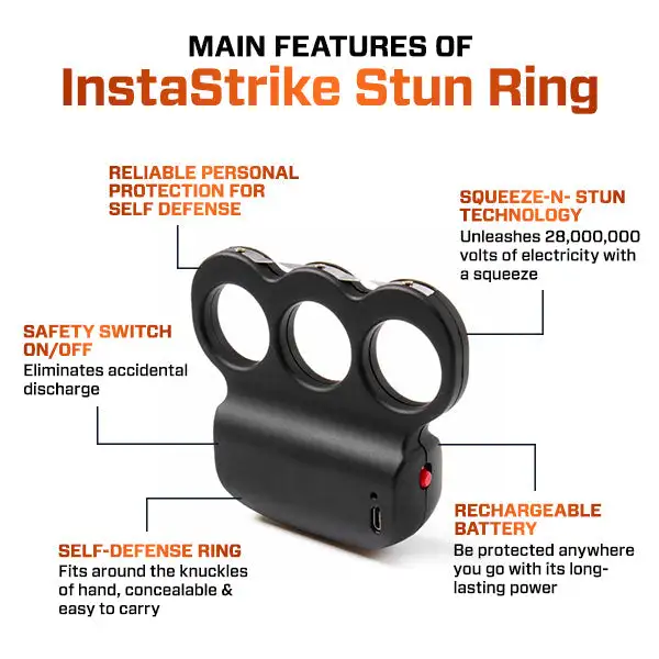InstaStrike Extreme 28,000,000 Suptruck Knuckle Stun Ring - Image 9