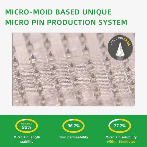 SMGT-Nano Microneedle Patch - Image 11