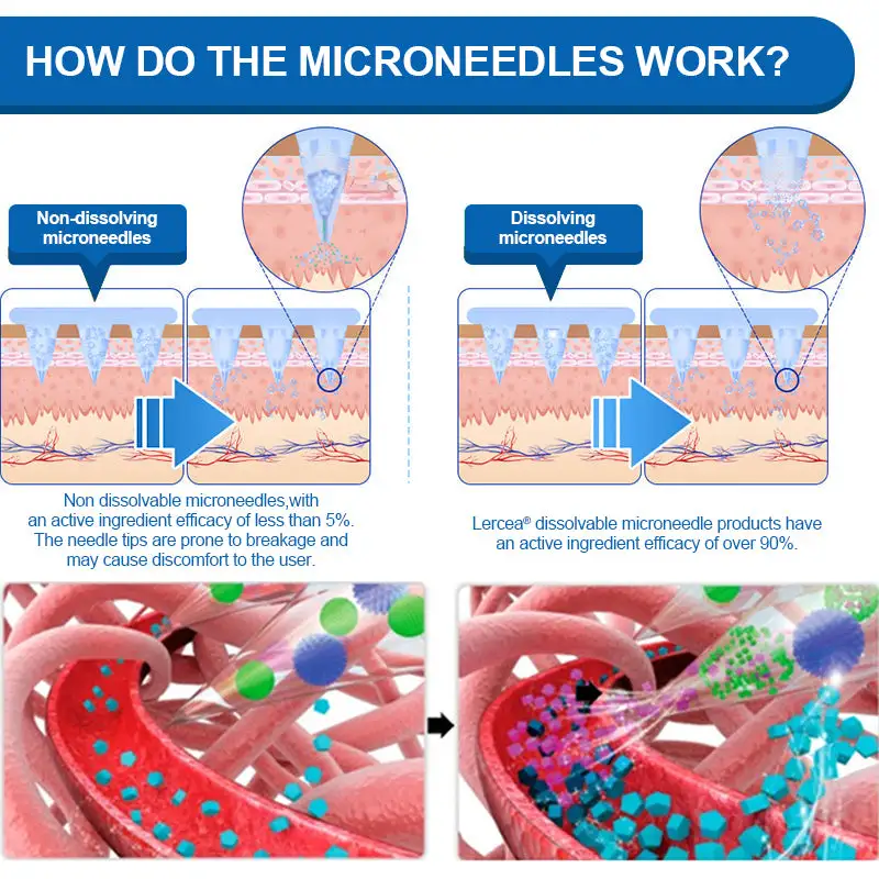 Nano Microneedle Weight Loss Patch - Image 10