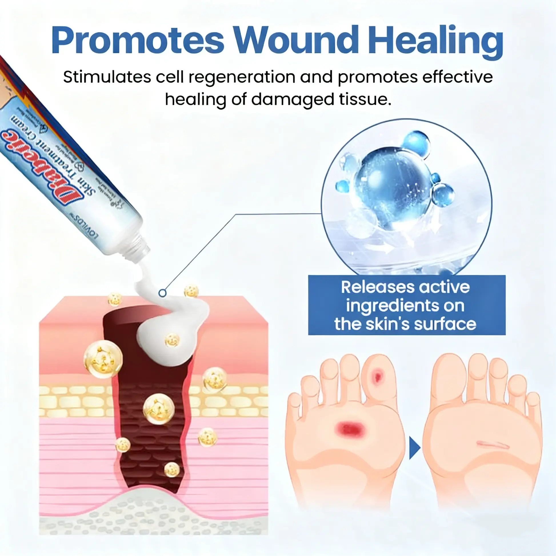 Diabetic Skin Treatment Cream - Image 4