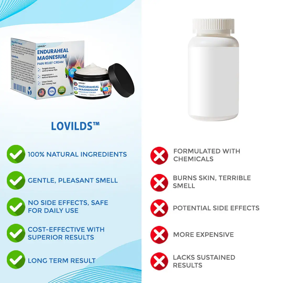 EnduraHeal Magnesium Pain Relief Cream - Image 3