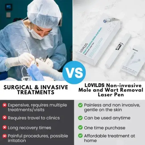 Non-Invasive Mole and Wart Removal Laser Pen - Image 10