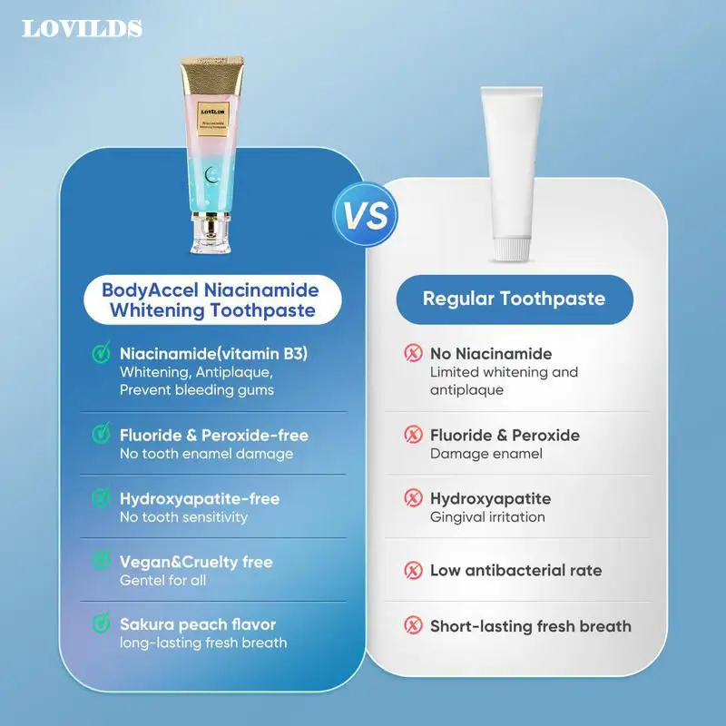 Probiotic Whitening Toothpaste - Image 4