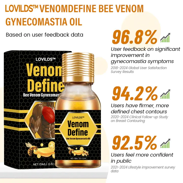 VenomDefine Bee Venom Gynecomastia Oil - Image 6