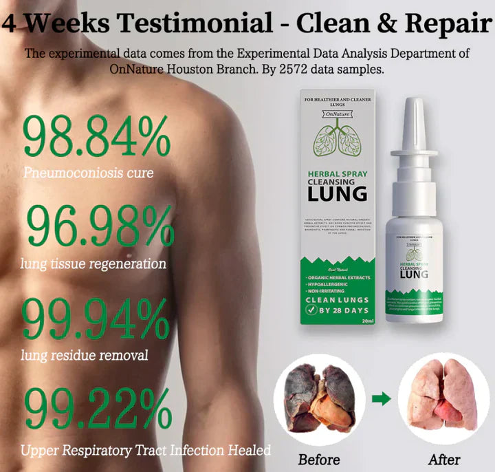 Organic Herbal Lung Cleanse Repair Nasal Spray - Image 3