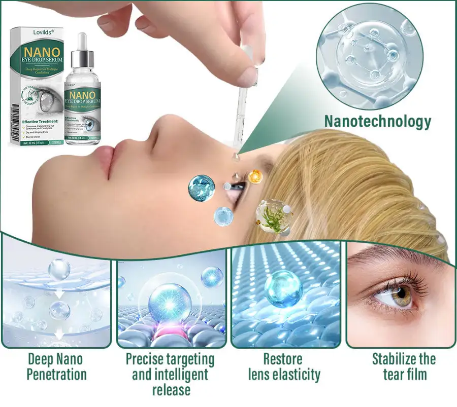 Nano Eye Drops Serum - Image 3