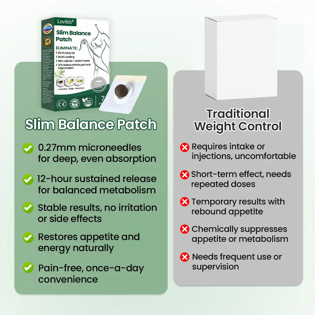 Slim Balance Patch - Image 4