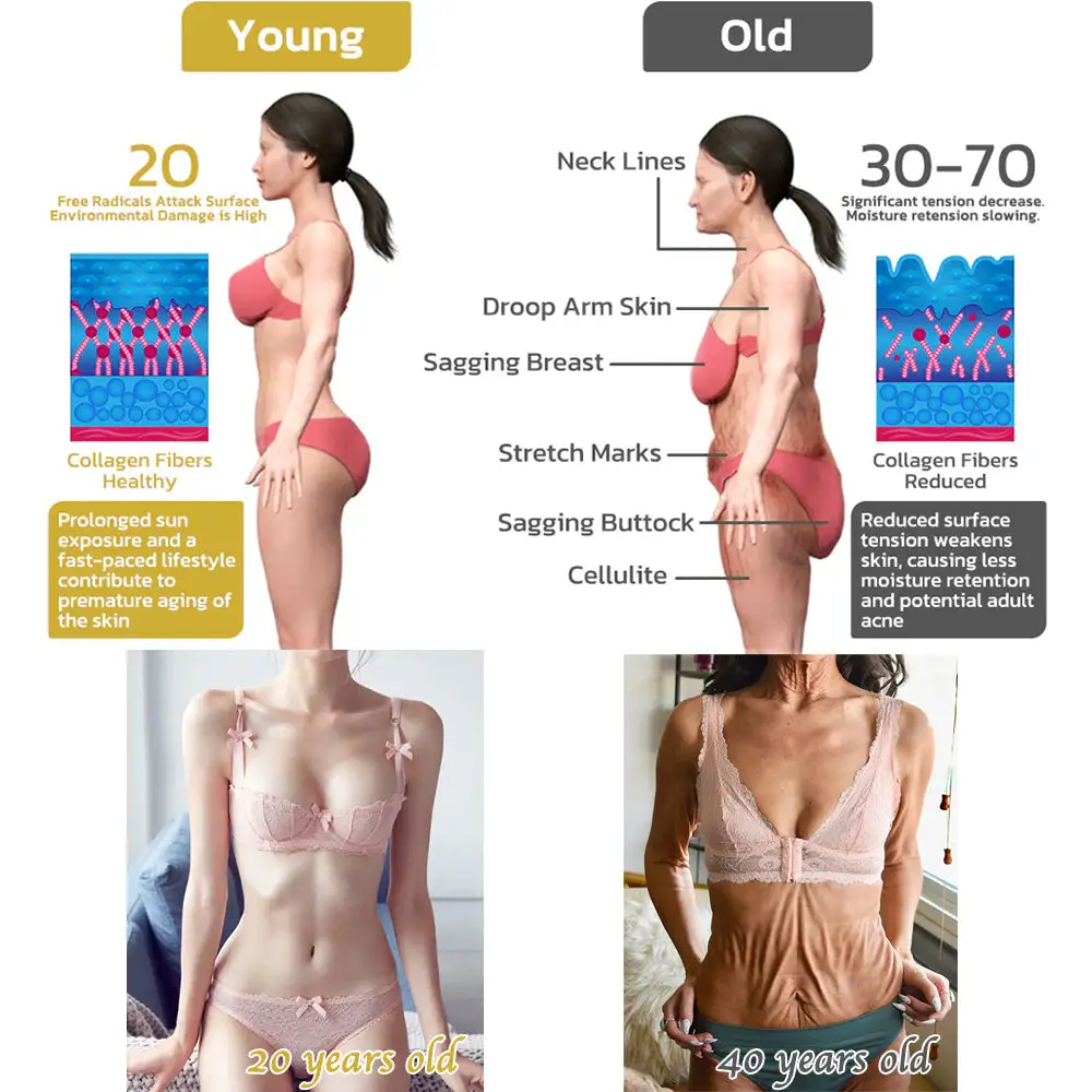 Advanced Firming & Wrinkle-Reducing Cream - Image 9