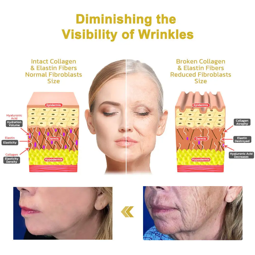 Advanced Firming & Wrinkle-Reducing Cream - Image 12