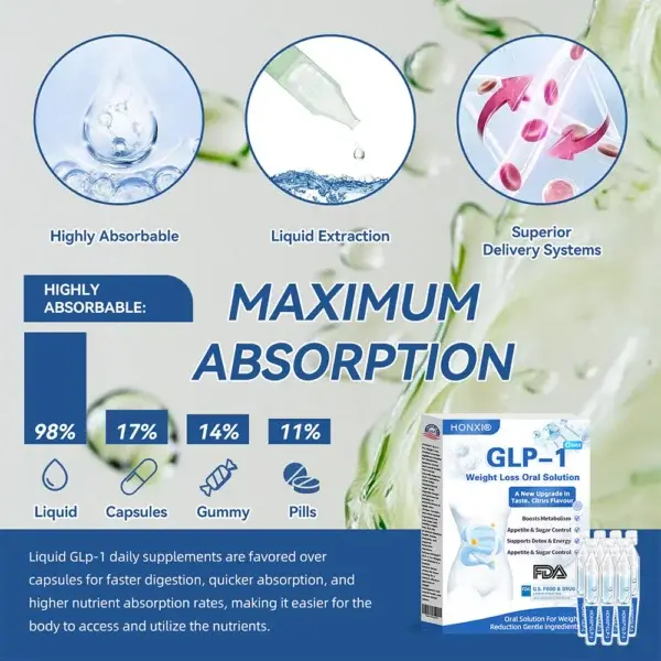 Max Weight Loss Oral Solution