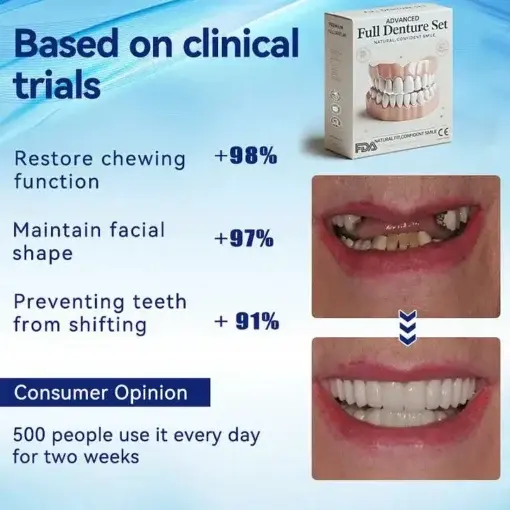Advanced Customized Full Denture Set - Image 6