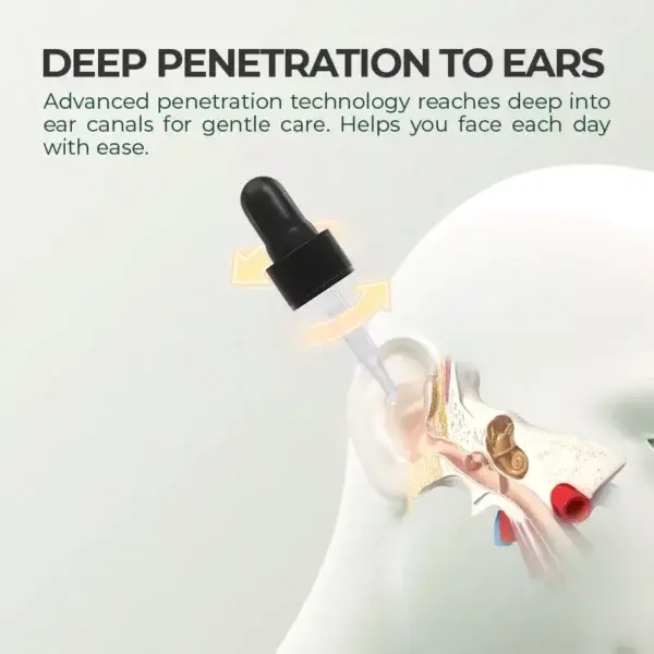 NESLEMY Ear Care Solution - Image 8
