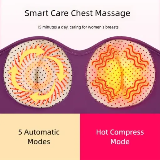 ElectraLift EMS Bust Massager Bra - Image 6