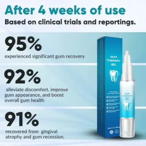 Gum Shield Therapy Gel - Image 11