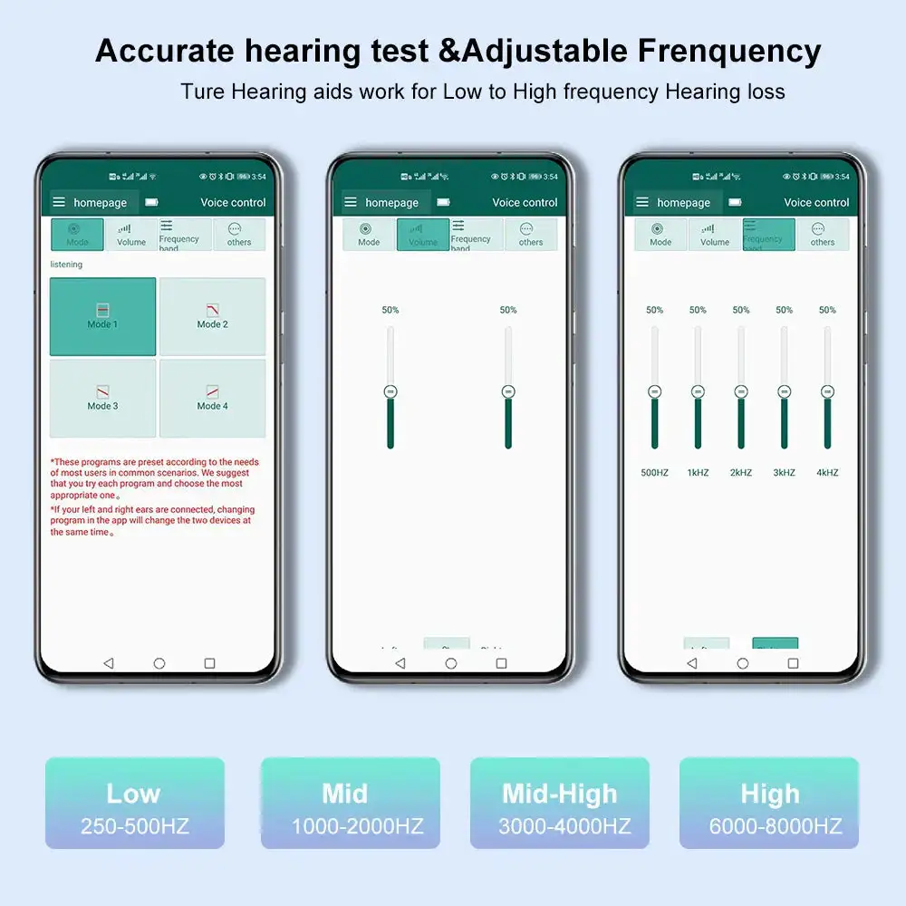 Smart, Self-Fitting Bluetooth Hearing Aids - Image 4