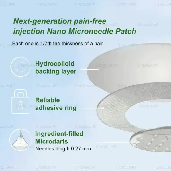 Nano Microneedle Patch