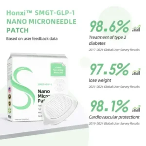 Nano Microneedle Patch