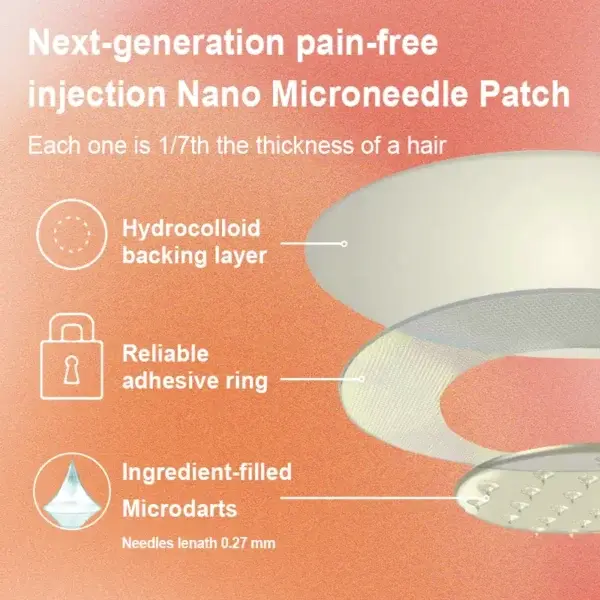 Nano Microneedle Patch