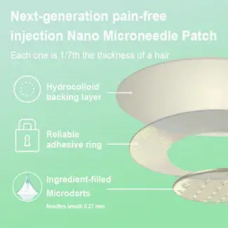 Nano Patch - Image 10