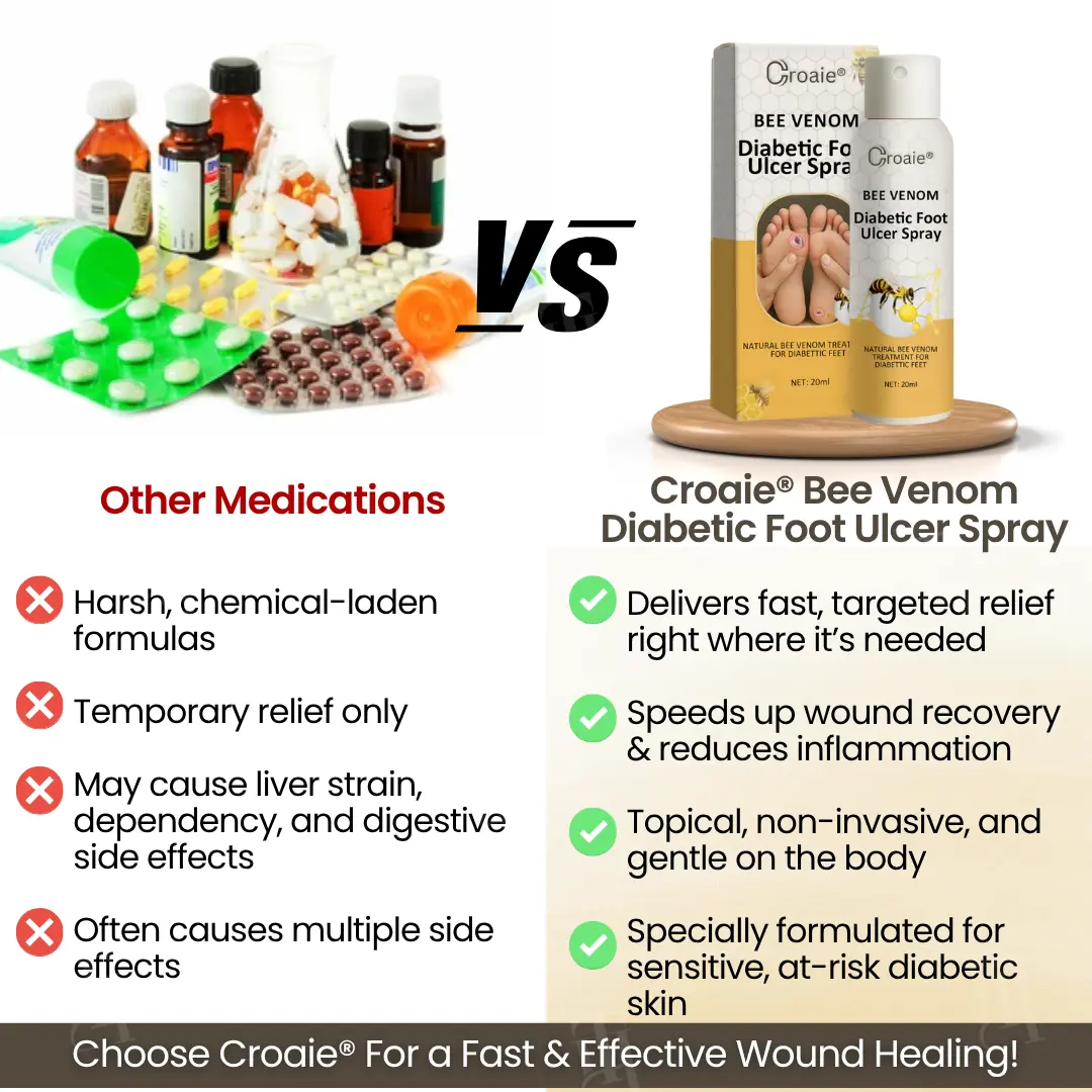 Bee Venom Diabetic Foot Ulcer Spray - Image 6