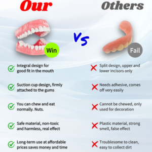 Premium Custom Silicone Denture Set