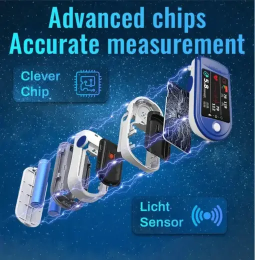 Non-invasive Blood Glucose Monitor - Image 9