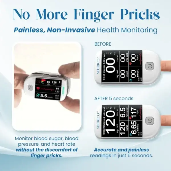 Non-Invasive Laser Blood Glucose Meter - Image 4