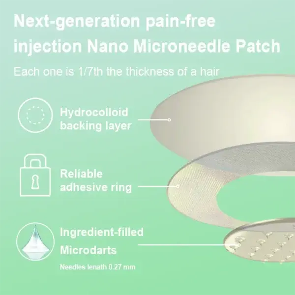 Slimming & Health NANO MICRONEEDLE PATCH - Image 7