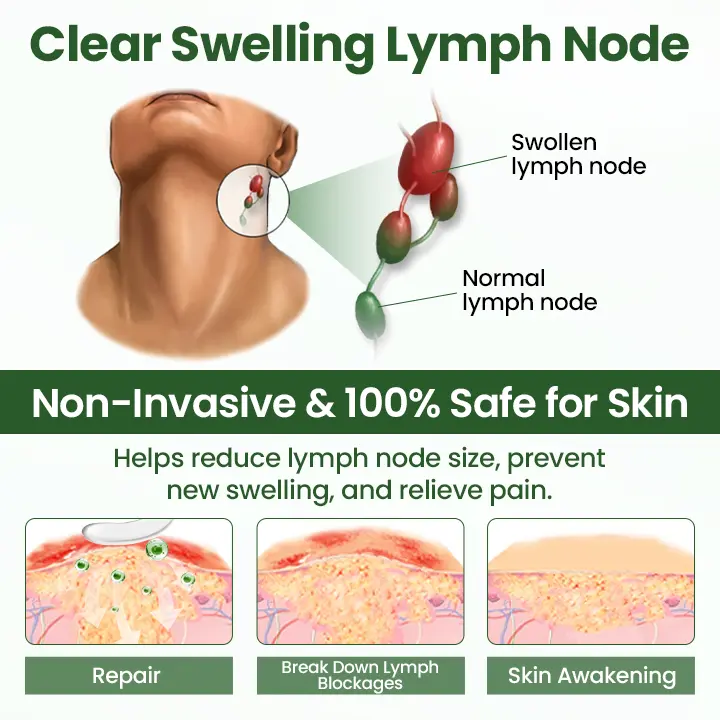 BodyRelief Circulation Cream - Image 7