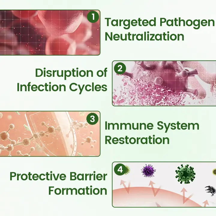 FeminaDefend All-In-One Intimate Therapy - Image 3