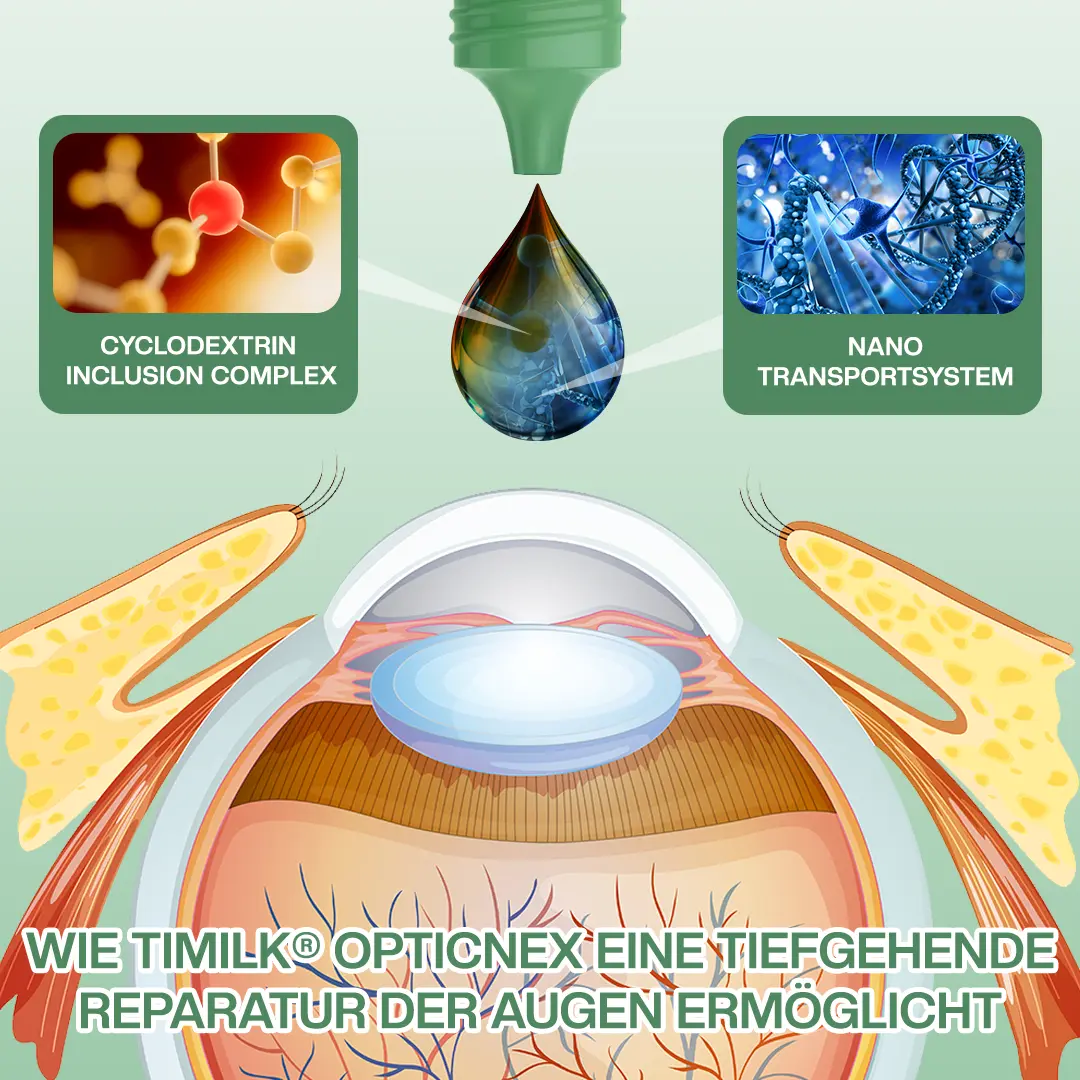 OpticNex DualTech Augenlösungstropfen - Image 6
