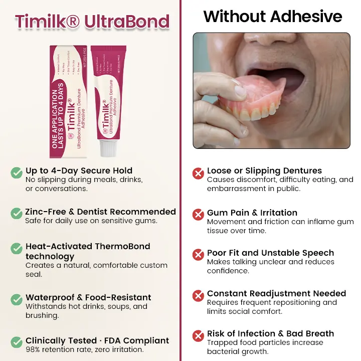 UltraBond Premium Denture Adhesive - Image 2