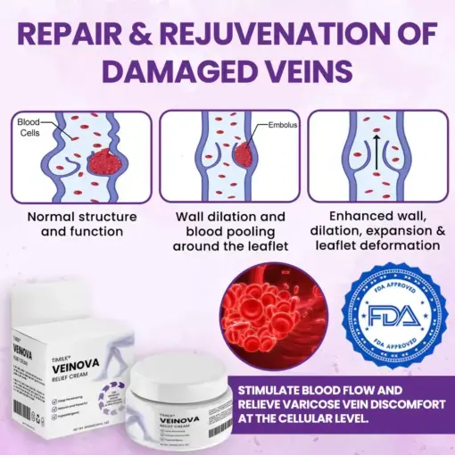Veinova Relief Cream - Image 9