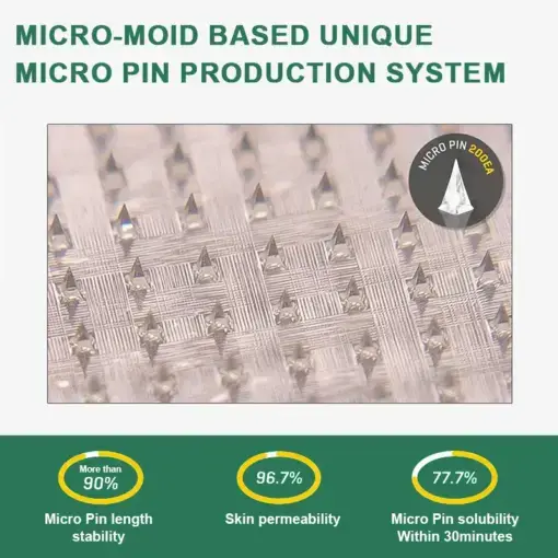 Slimming & health NANO MICRONEEDLE PATCH - Image 8