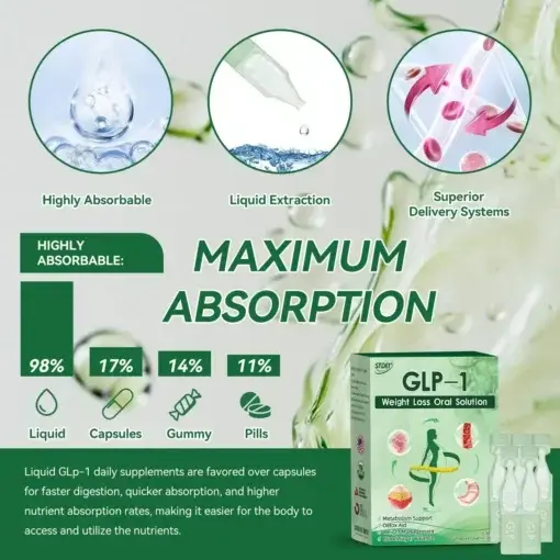 Weight Loss Oral Solution