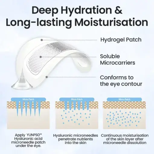 Hyaluronic Acid Microneedle Patch - Image 3