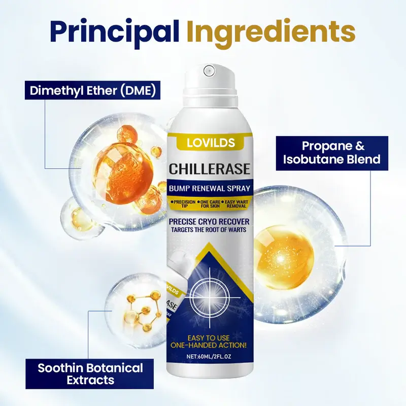 ChillErase Bump Renewal Spray - Image 7