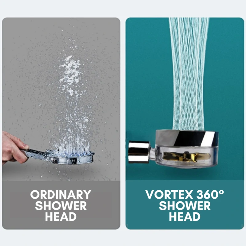 Vortex 360° Pro Shower Head - Image 4
