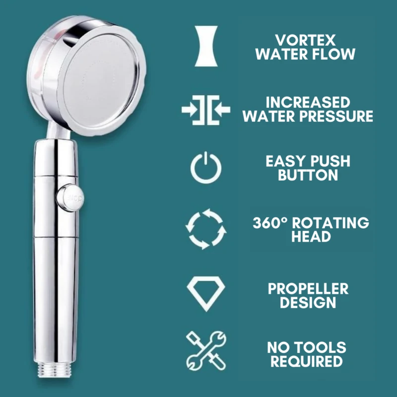 Vortex 360° Pro Shower Head - Image 5