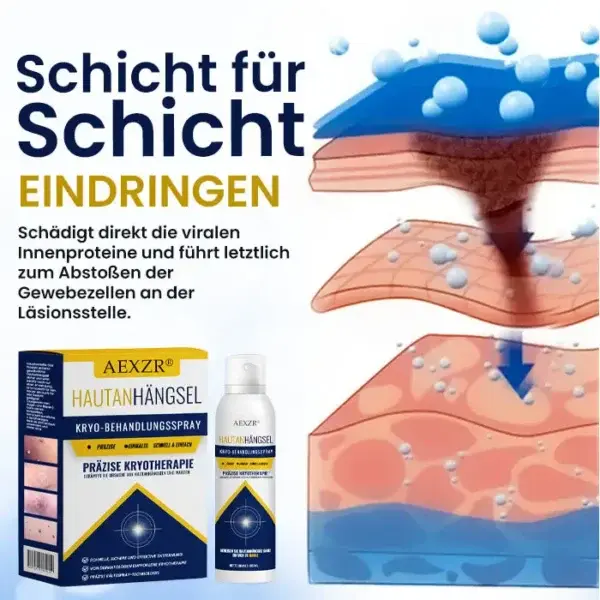 Hautanhängsel-Kryo-Behandlungsspray - Image 4