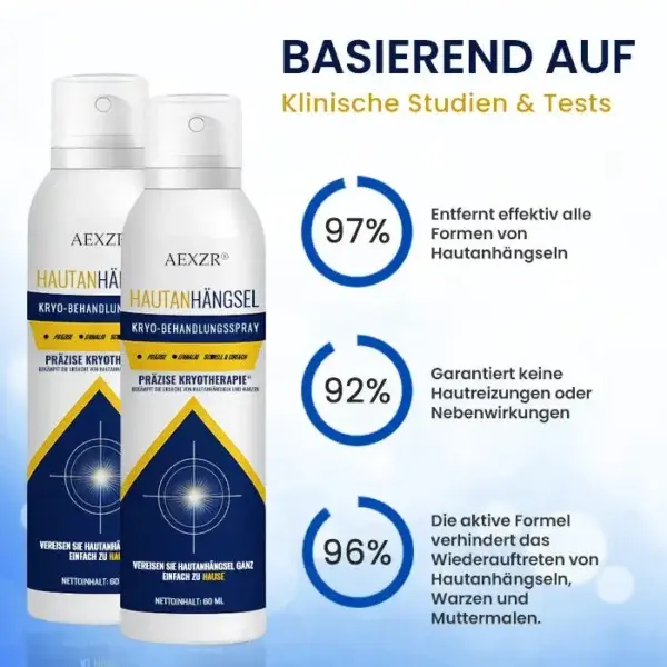 Hautanhängsel-Kryo-Behandlungsspray - Image 5