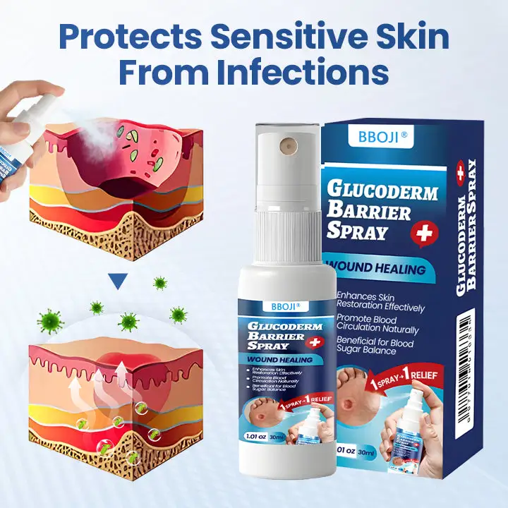 GlucoDerm Barrier Spray - Image 8